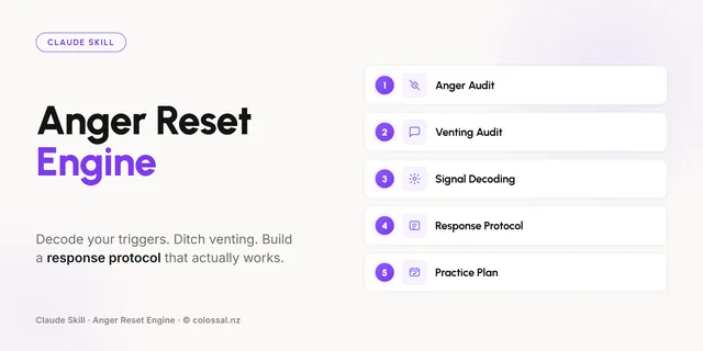 Anger Reset Engine cover