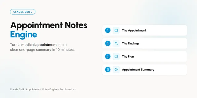 Appointment Notes Engine cover