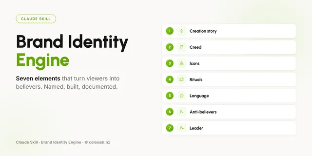 Brand Identity Engine cover