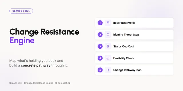 Change Resistance Engine cover