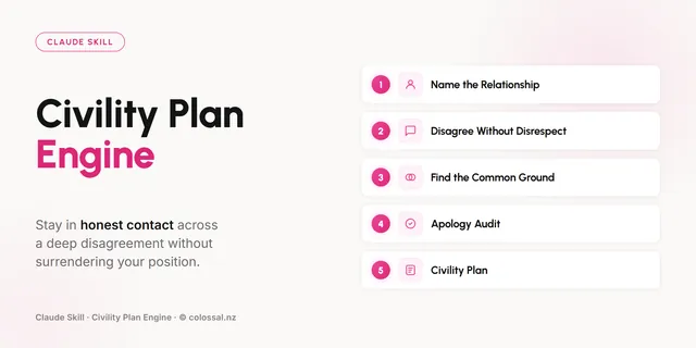 Civility Plan Engine cover