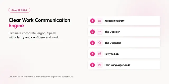 Clear Work Communication Engine cover