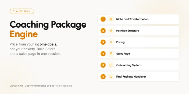 Coaching Package Engine cover