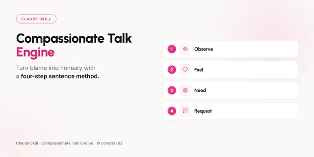 Compassionate Talk Engine cover