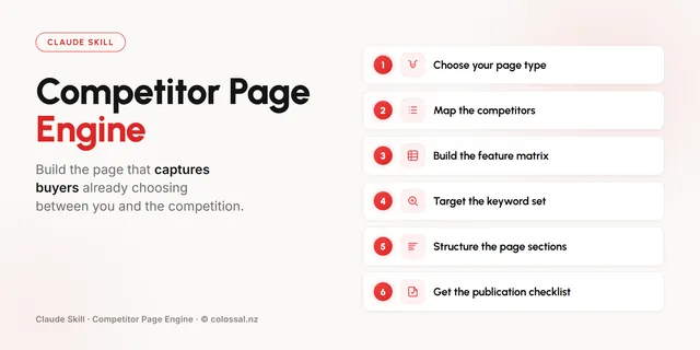 Competitor Page Engine cover