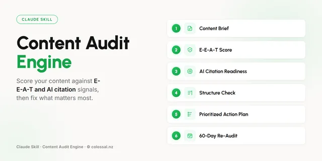 Content Audit Engine cover