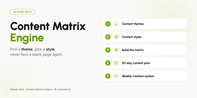 Content Matrix Engine cover