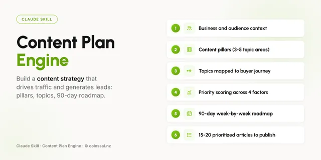 Content Plan Engine cover