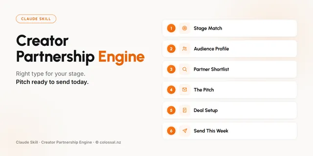 Creator Partnership Engine cover