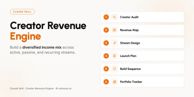Creator Revenue Engine cover