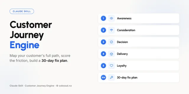 Customer Journey Engine cover