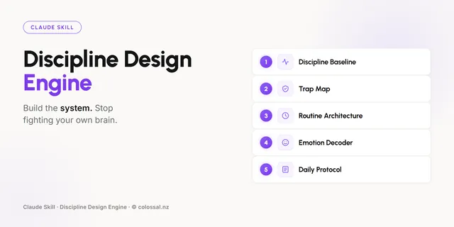 Discipline Design Engine cover