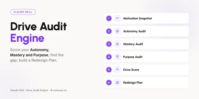 Drive Audit Engine cover