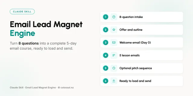 Email Lead Magnet Engine cover