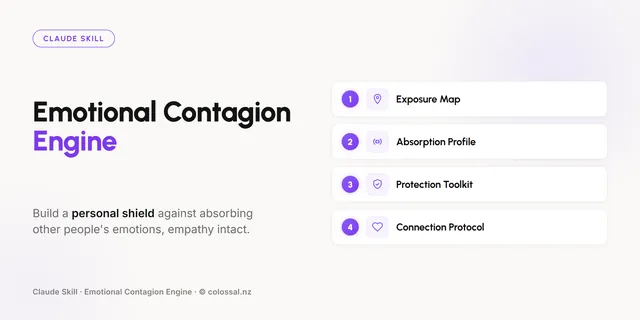 Emotional Contagion Engine cover
