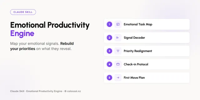 Emotional Productivity Engine cover