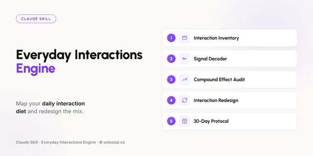 Everyday Interactions Engine cover