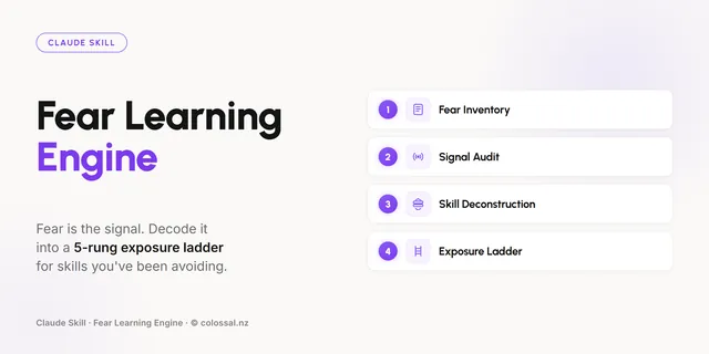 Fear Learning Engine cover