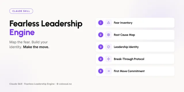 Fearless Leadership Engine cover