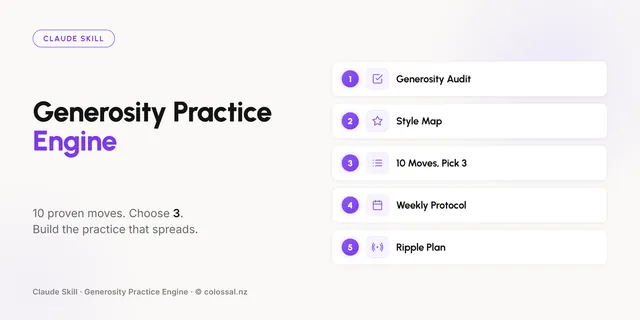 Generosity Practice Engine cover