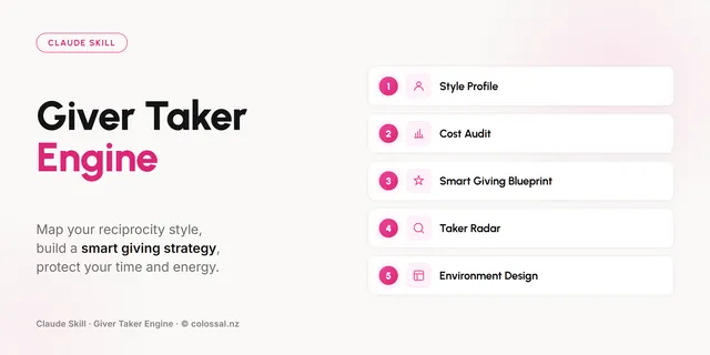 Giver-Taker Engine cover