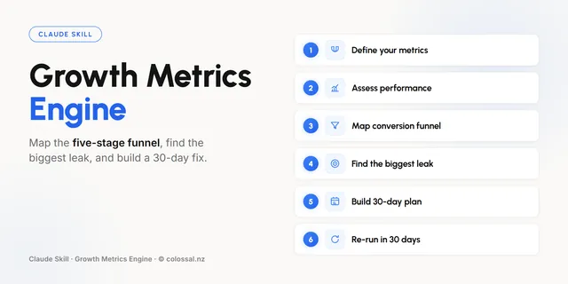 Growth Metrics Engine cover