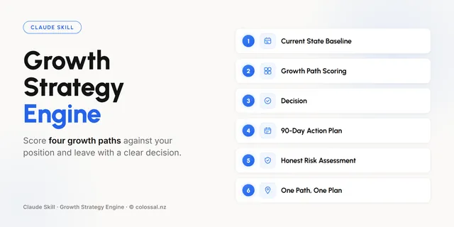Growth Strategy Engine cover