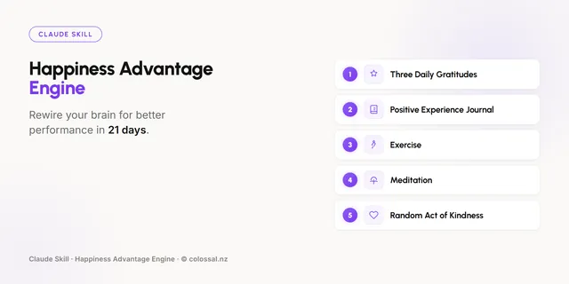 Happiness Advantage Engine cover