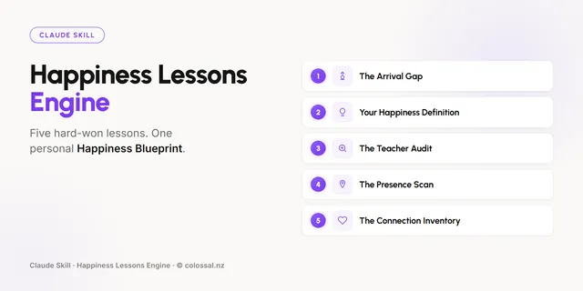 Happiness Lessons Engine cover