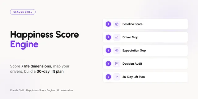 Happiness Score Engine cover
