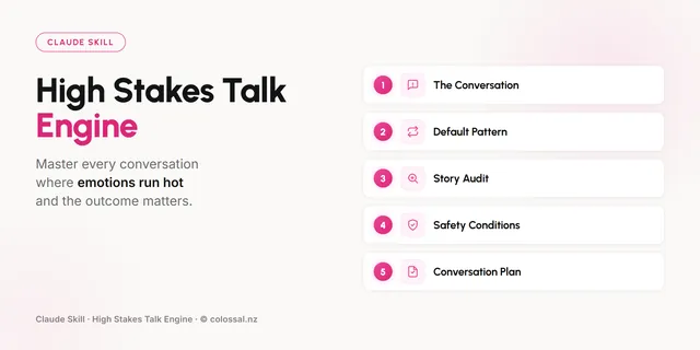 High Stakes Talk Engine cover
