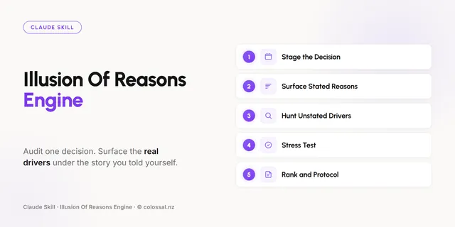 Illusion Of Reasons Engine cover