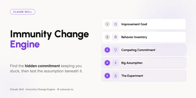 Immunity Change Engine cover
