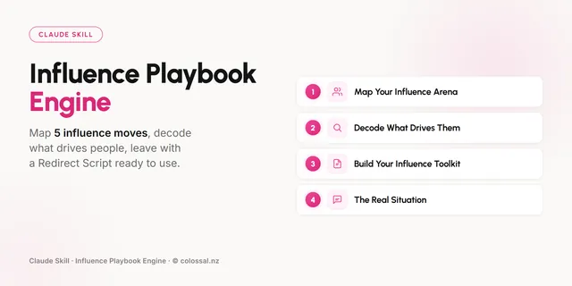 Influence Playbook Engine cover
