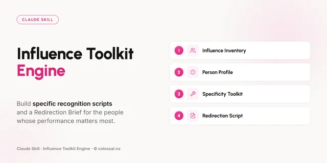 Influence Toolkit Engine cover