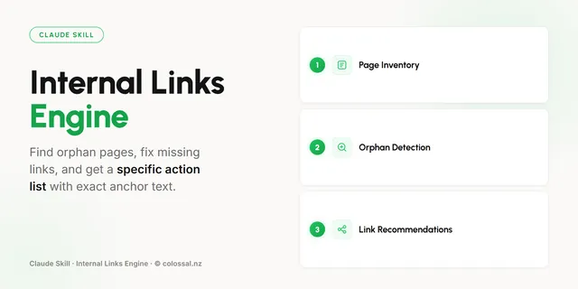 Internal Links Engine cover