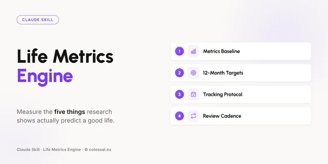 Life Metrics Engine cover