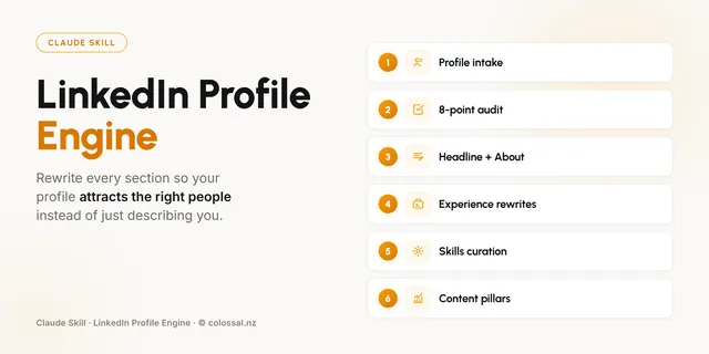 LinkedIn Profile Engine cover