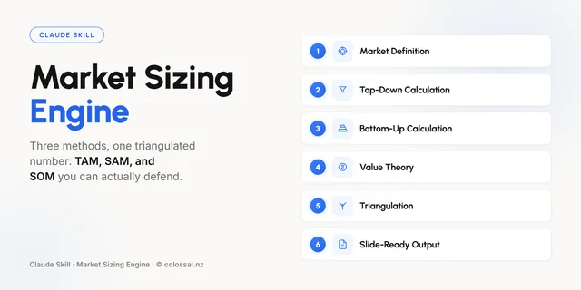 Market Sizing Engine cover