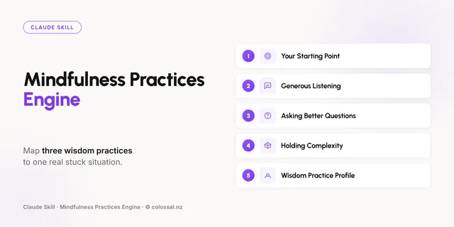 Mindfulness Practices Engine cover