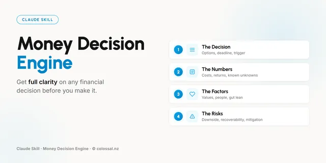 Money Decision Engine cover