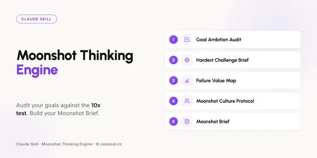 Moonshot Thinking Engine cover