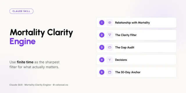 Mortality Clarity Engine cover