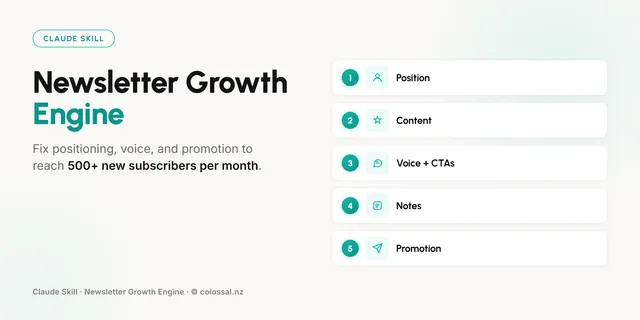 Newsletter Growth Engine cover