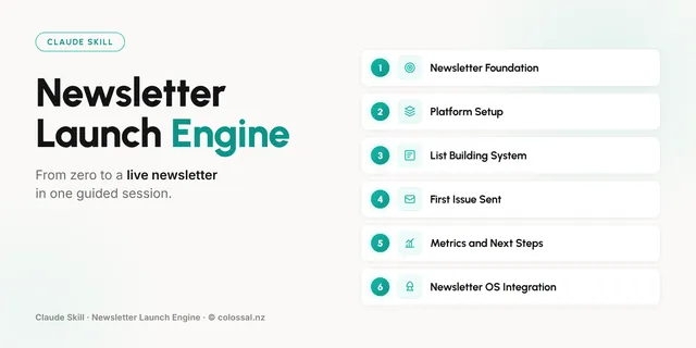 Newsletter Launch Engine cover