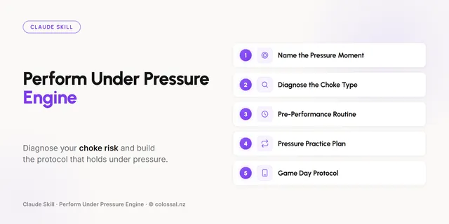 Perform Under Pressure Engine cover