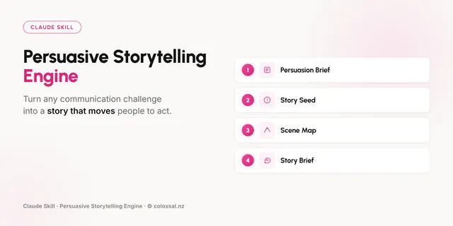 Persuasive Storytelling Engine cover