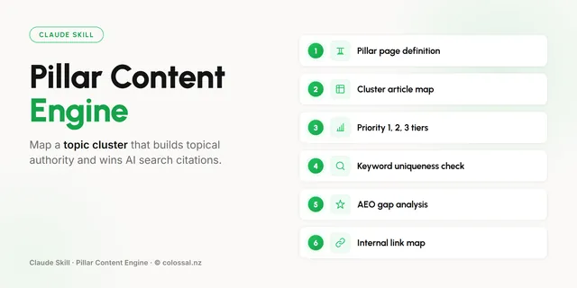Pillar Content Engine cover