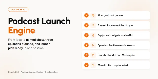 Podcast Launch Engine cover