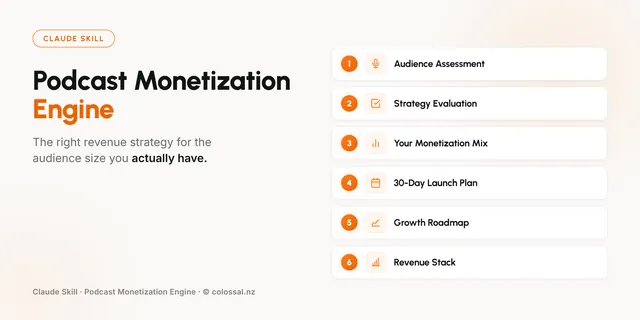 Podcast Monetization Engine cover